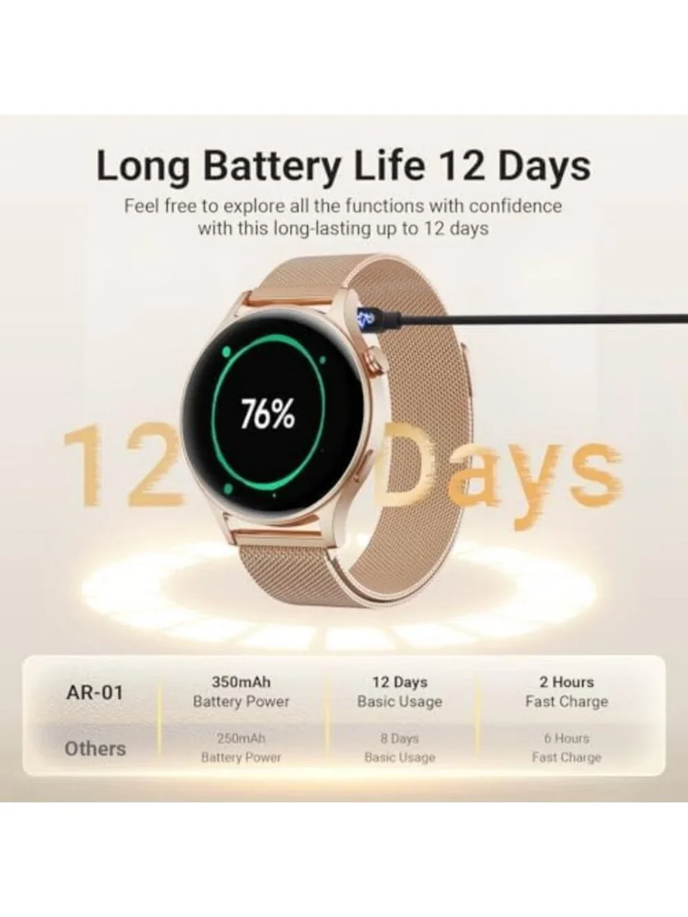 Stylish Smart Watch for Women, Compatible with Android & iPhone, Bronze Color